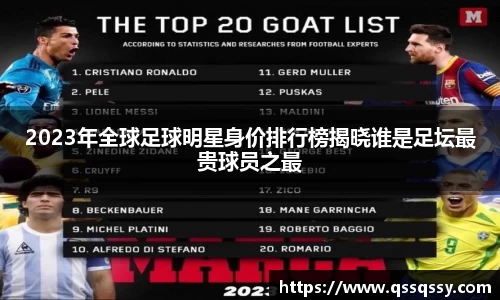 2023年全球足球明星身价排行榜揭晓谁是足坛最贵球员之最